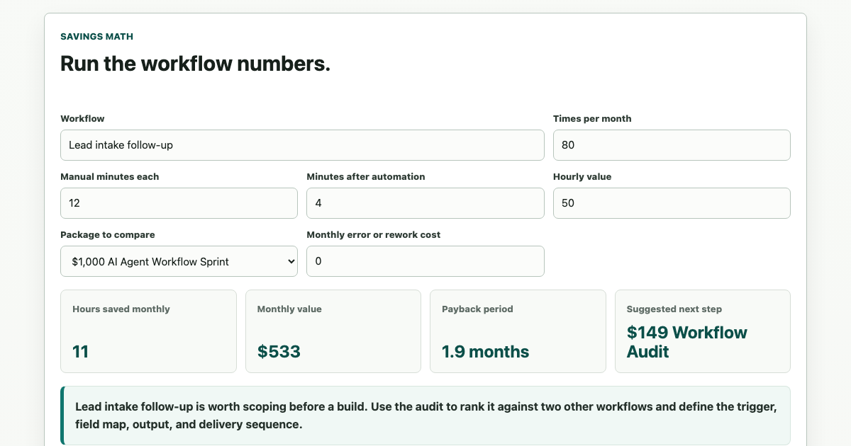 Automation ROI Calculator showing estimated monthly savings and payback