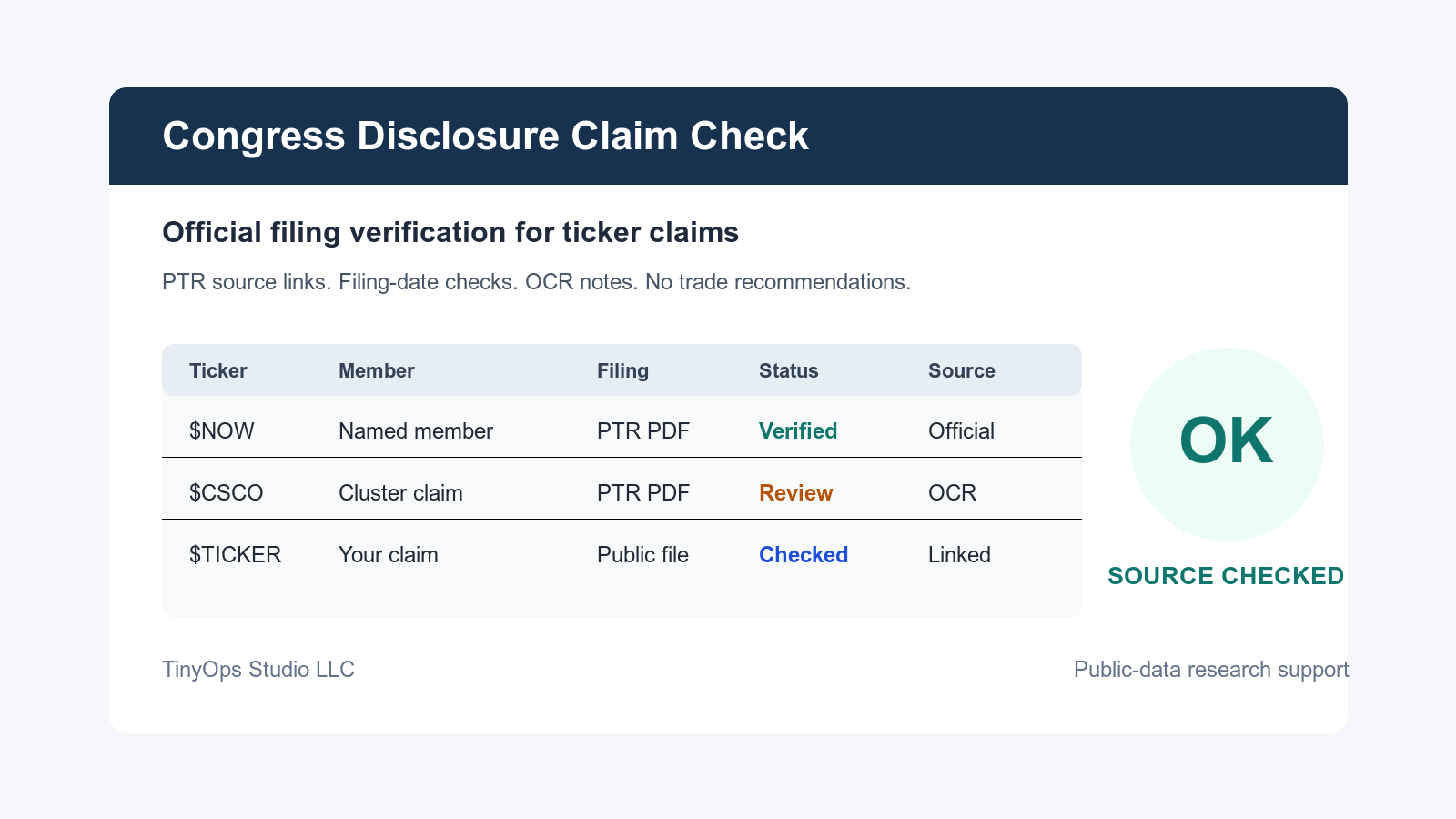 Congress disclosure tracker setup preview