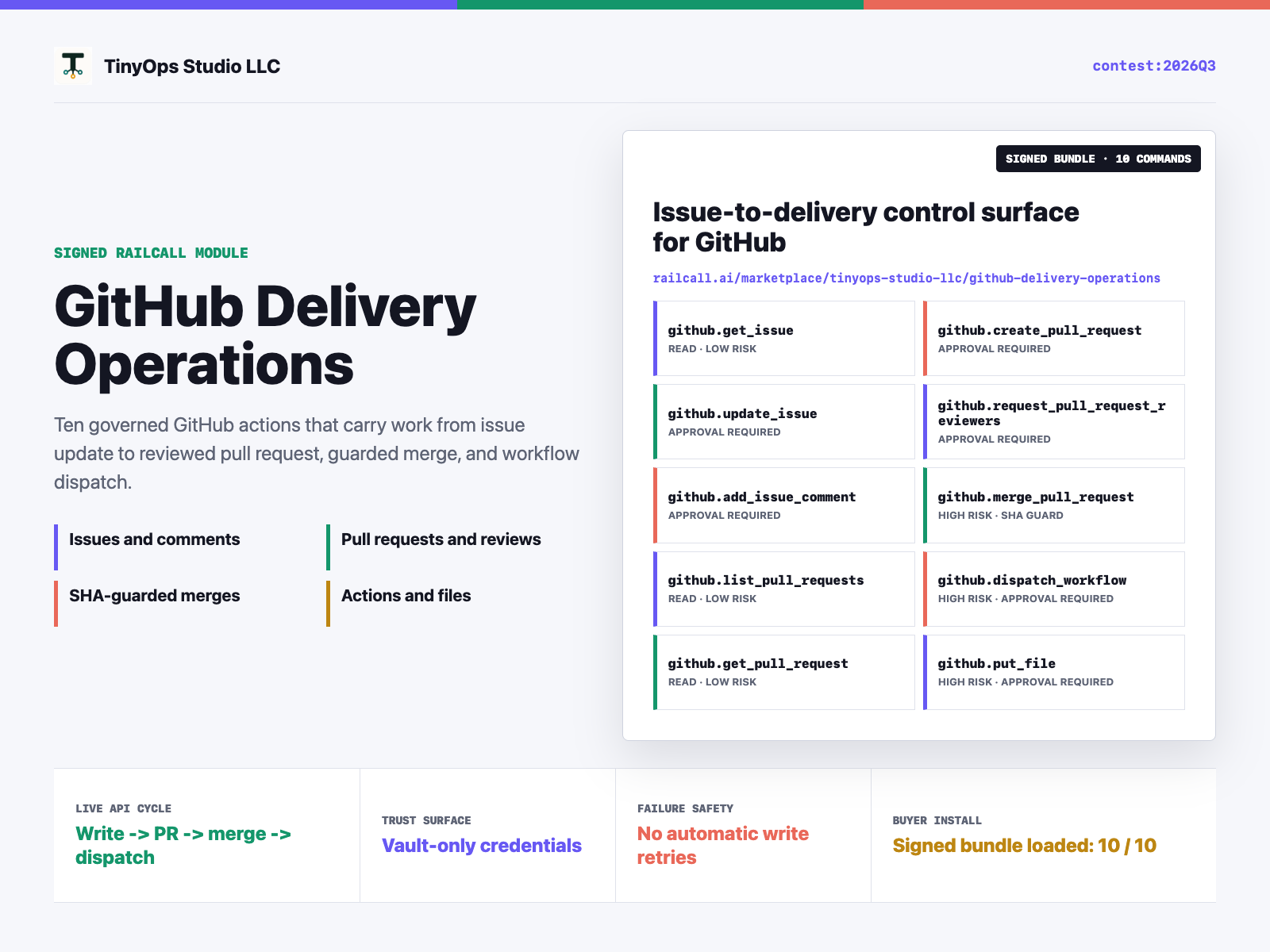 GitHub Delivery Operations module command and approval summary
